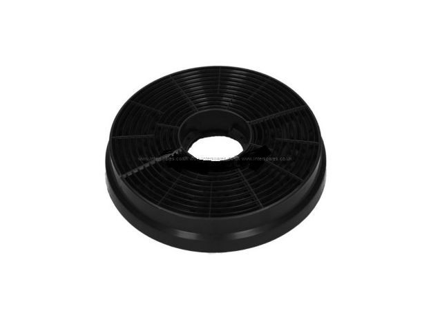 Homeking Carbon / Charcoal Filter