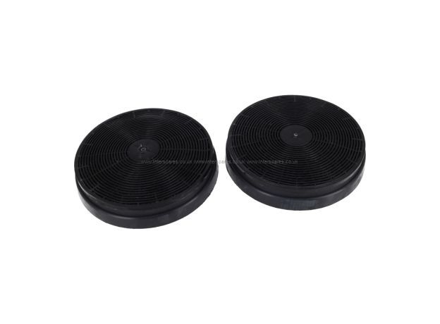 Candy Carbon Filter - Pair